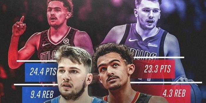  魔术新秀班凯罗获月最佳，菜鸟赛季惊艳全联盟  